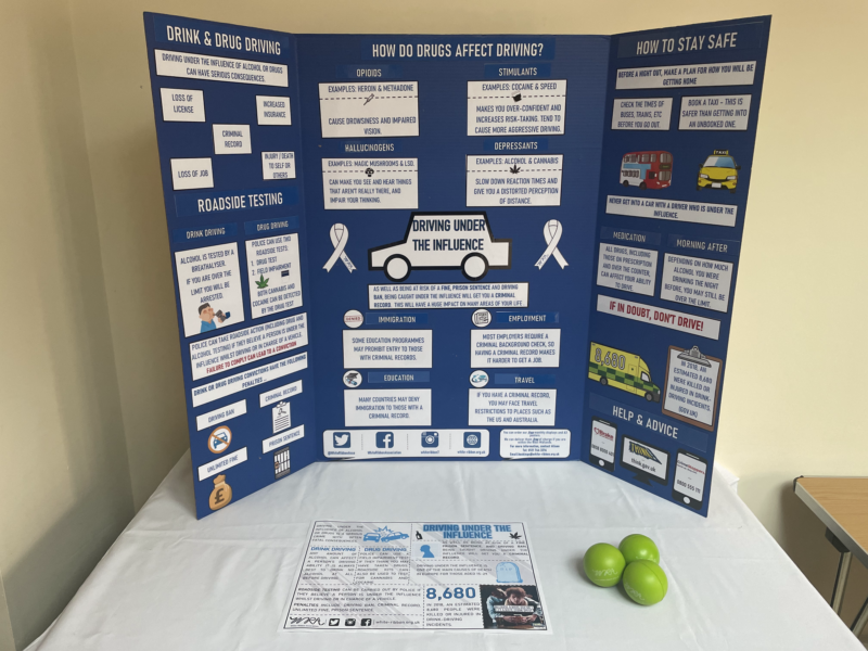 Driving Under the Influence